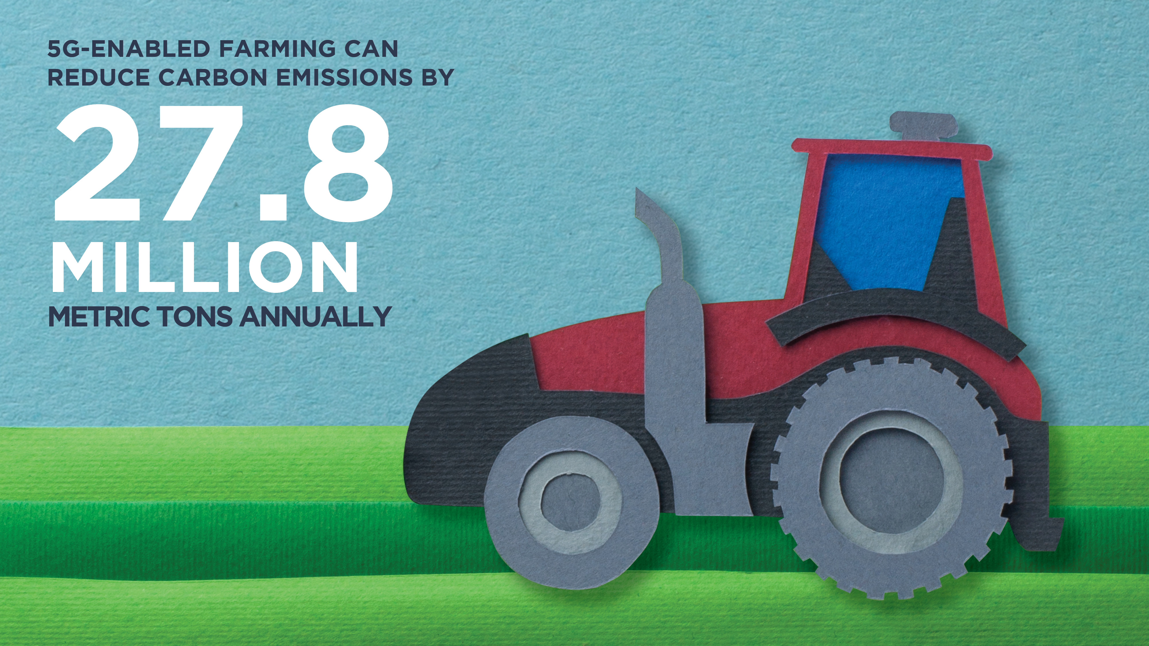 How 5G reduces emissions and helps U.S. farmers